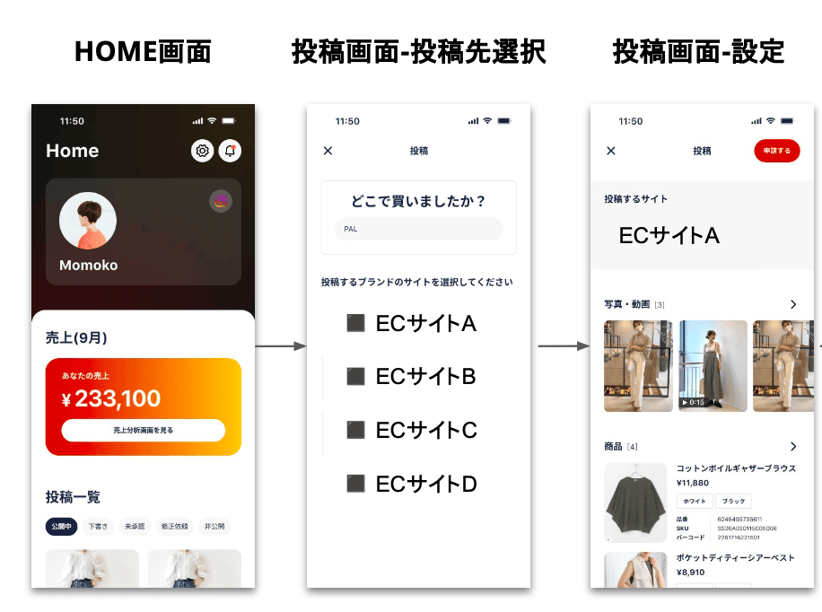 アンバサダー投稿