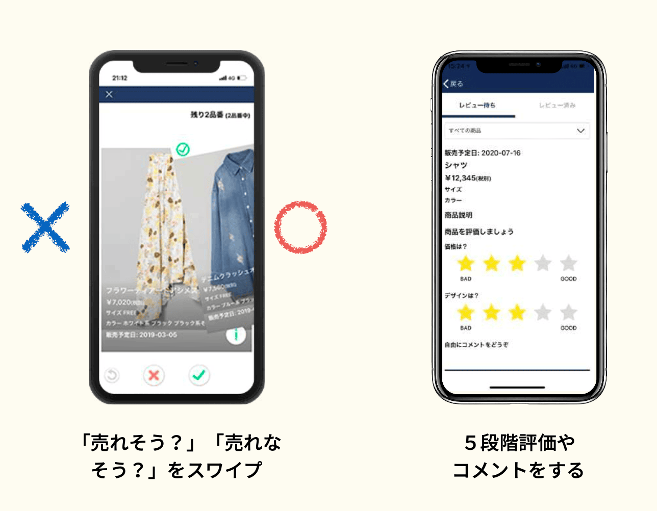 商品評価入力画面