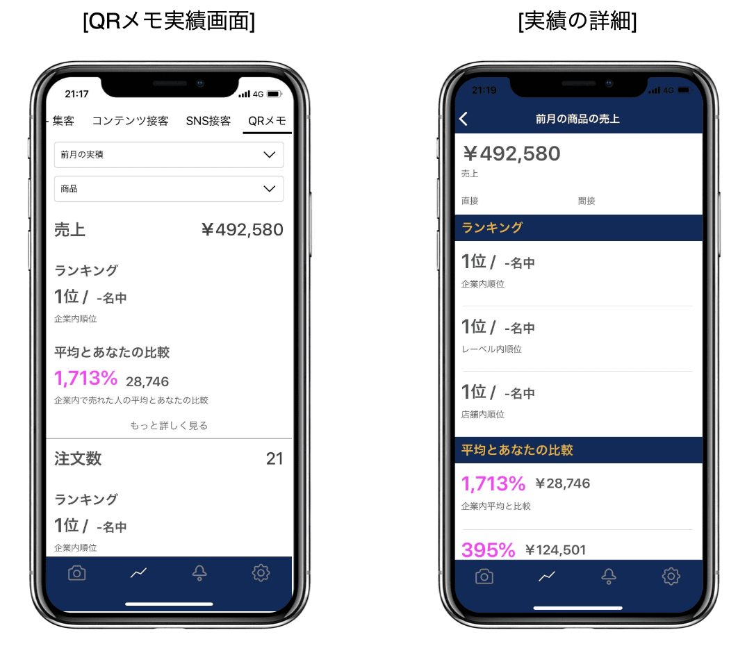 コーデ提案画面