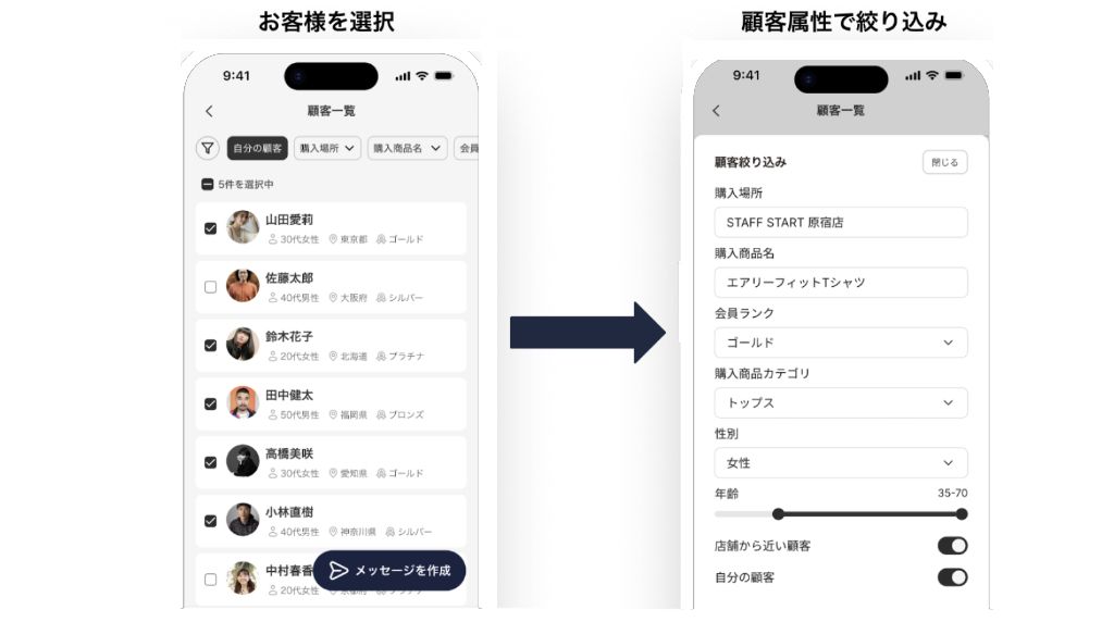 誰が、何が、いくら売ったか。データで丸見えにする。