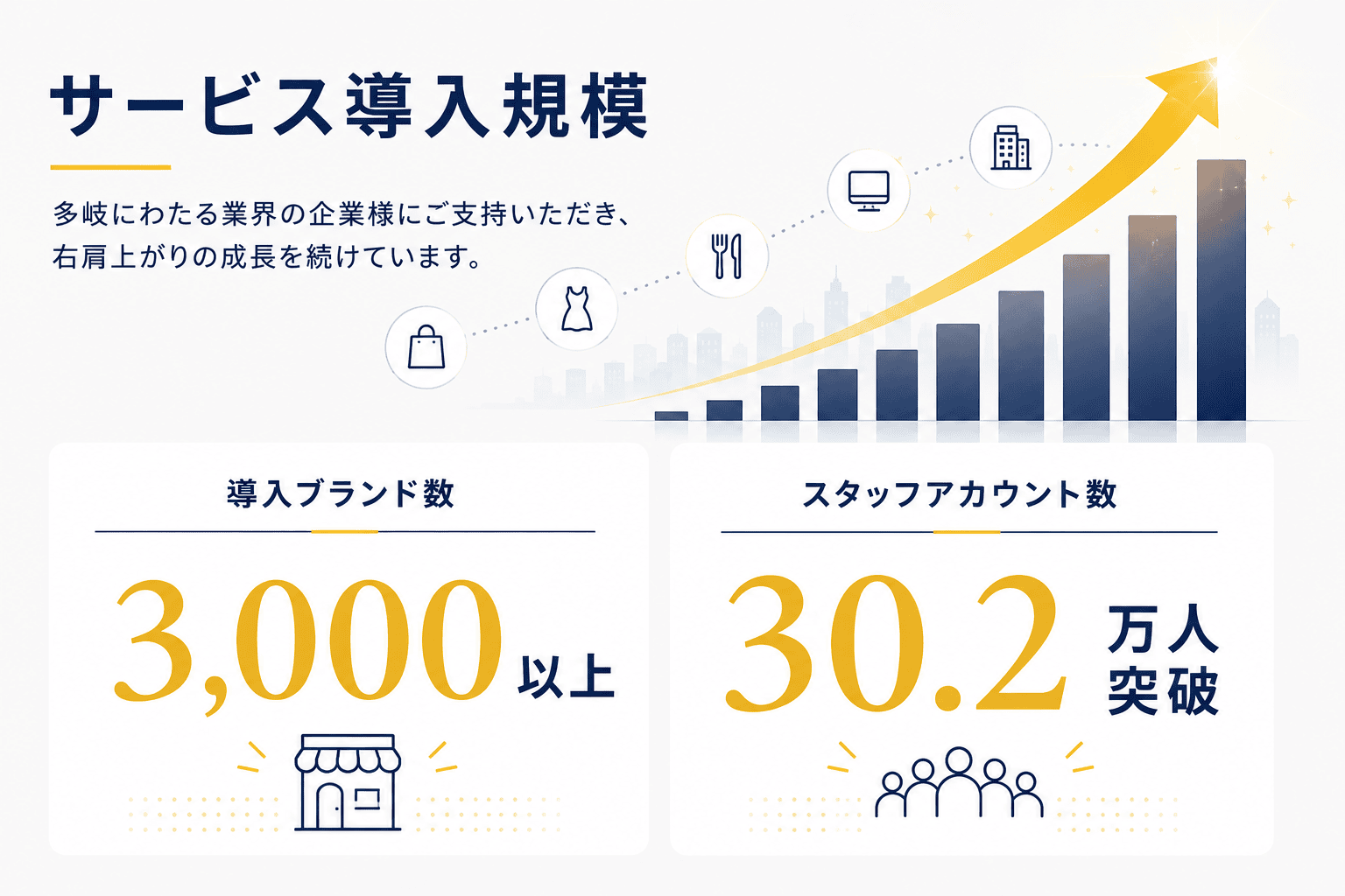 STAFF STARTの確かな数字 04