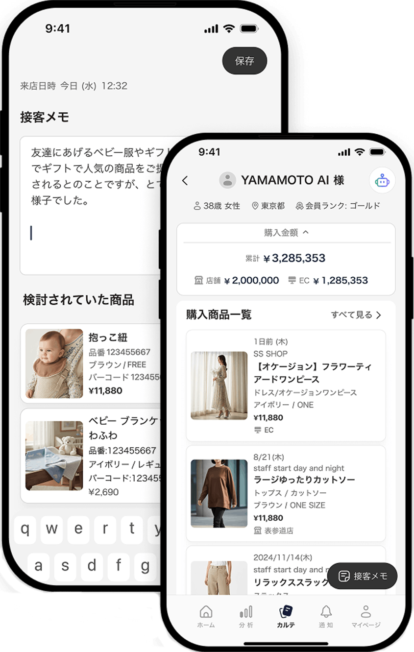 オムニチャネル顧客カルテTM
